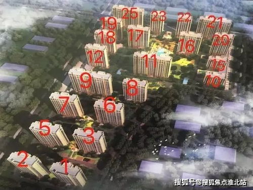 解析新盤項目 最新價格面積、項目資訊及云鎮(zhèn)中學官網(wǎng)信息